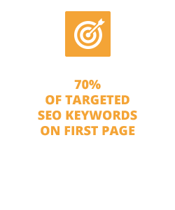 Halfords Case Study | Fusion Unlimited